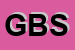 Logo di GISSI BUS SNC