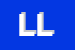 Logo di DI LELLO LUIGI