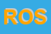 Logo di ROSICA