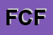 Logo di FILOFLEX DI CROGNALE FILOMENA