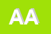 Logo di ASSICURAZIONI AXA