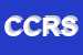 Logo di CRS CENTRO RICERCHE STATISTICHE ELABDATI