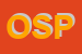 Logo di OSPEDALE
