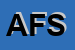 Logo di AELION FITNESS SRL