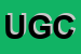 Logo di UCCI GIUSEPPE e C (SAS)