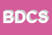 Logo di DI BIASE D e C SNC