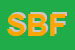 Logo di SOGEDIL DI BIASE F