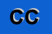 Logo di CET COSTRELETTROTELEFONICHE DI