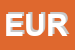 Logo di EUROELETTRONICA