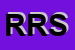 Logo di RDM RICAMBI SRL