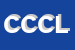Logo di CONSORZIO CENTRO COMMERCIALE LANCIANO