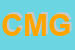 Logo di CENTRO MODA GINO