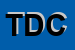 Logo di TATI' DI DAITA CONCETTA