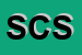 Logo di SUMMA CORPORATION SRL