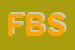 Logo di FIN BIASE SRL