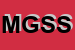 Logo di MOMO GLOBAL SERVICES SOCIETA COOPERATIVA