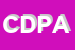 Logo di CSC D-ERCOLE DI PATERRA ALBERICO e C