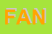 Logo di FANTINI