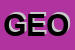 Logo di GEOINFORM