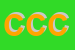 Logo di COPISTERIA COGNATI -CROGNALE