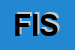 Logo di FISMIC