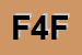 Logo di FIT 4 FASHION