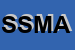 Logo di SALPLAST SNC DI DI MASCIO ALDO e C