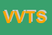 Logo di VERBA VOLANT TLC SRL
