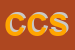 Logo di CI e CI SNC