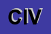 Logo di CIVITARESE