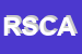 Logo di RIVA SNC DI DI CARLO A E SORGINI V
