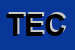 Logo di TECNEDIL (SRL)