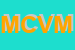 Logo di MONDIAL CAR DI VERNA M E M SNC