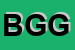 Logo di BIANCOTEX DI GAGLIARDI GAETANO