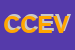 Logo di CEVES -CENTRO EDILE VIBRO ESPANS SNC DI DRAGANI TERENZIO e C