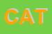 Logo di CAT