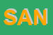 Logo di SANAMENSA