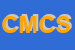 Logo di CICCONE MARCO E C SAS
