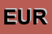 Logo di EUROABRUZZO