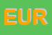 Logo di EUROABRUZZO