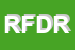 Logo di REGABRUZZO-UFFAMMNE FORESTE DEMANIALI REGIONALI-