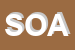 Logo di SOALCA