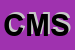 Logo di COMMERCIALE MARSICA SRL