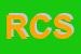 Logo di RG CONFEZIONI SNC