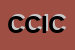 Logo di CIC CENTRO INDUSTRIALE CARNI SAS DI DI PAOLO MARIO e C