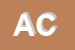Logo di ALGIDA -COALGEL SNC