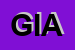 Logo di GIALLUCA