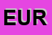 Logo di EUROLABOR SRL