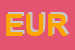 Logo di EUROLABOR (SRL)