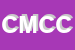 Logo di C M C e C SNC